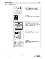 Предварительный просмотр 21 страницы Wacker Neuson G 100 Operator'S Manual