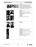 Preview for 27 page of Wacker Neuson G 230 Operator'S Manual