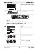 Preview for 35 page of Wacker Neuson G 230 Operator'S Manual