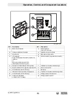 Preview for 53 page of Wacker Neuson G 230 Operator'S Manual