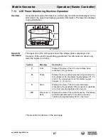 Preview for 67 page of Wacker Neuson G 230 Operator'S Manual