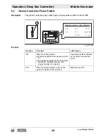 Preview for 98 page of Wacker Neuson G 230 Operator'S Manual