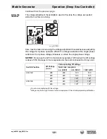 Preview for 101 page of Wacker Neuson G 230 Operator'S Manual