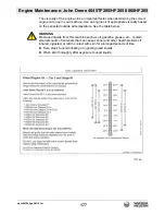 Preview for 177 page of Wacker Neuson G 230 Operator'S Manual