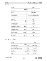 Preview for 191 page of Wacker Neuson G 230 Operator'S Manual
