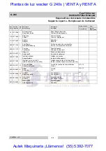 Preview for 11 page of Wacker Neuson G 240 Parts Book