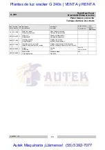 Preview for 15 page of Wacker Neuson G 240 Parts Book