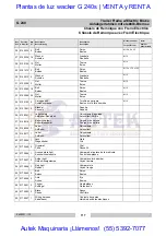 Preview for 117 page of Wacker Neuson G 240 Parts Book