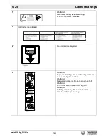 Preview for 31 page of Wacker Neuson G 25 Operator'S Manual