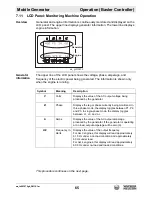 Предварительный просмотр 65 страницы Wacker Neuson G 25 Operator'S Manual