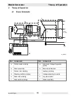 Предварительный просмотр 15 страницы Wacker Neuson G 85 Repair Manual