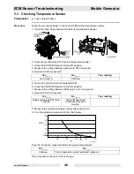 Предварительный просмотр 48 страницы Wacker Neuson G 85 Repair Manual