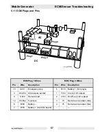 Предварительный просмотр 57 страницы Wacker Neuson G 85 Repair Manual