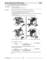 Предварительный просмотр 64 страницы Wacker Neuson G 85 Repair Manual