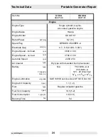 Preview for 28 page of Wacker Neuson G2.5A Repair Manual