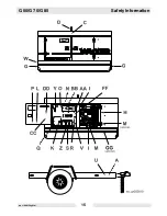 Preview for 15 page of Wacker Neuson G70 Operator'S Manual