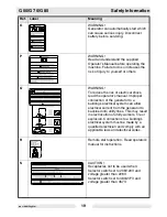 Preview for 19 page of Wacker Neuson G70 Operator'S Manual