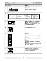 Preview for 20 page of Wacker Neuson G70 Operator'S Manual