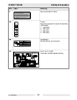 Предварительный просмотр 21 страницы Wacker Neuson G70 Operator'S Manual