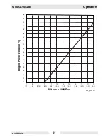 Preview for 41 page of Wacker Neuson G70 Operator'S Manual