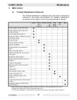 Preview for 47 page of Wacker Neuson G70 Operator'S Manual