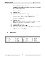 Preview for 53 page of Wacker Neuson G70 Operator'S Manual