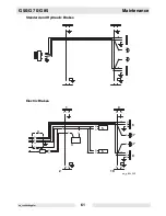 Preview for 61 page of Wacker Neuson G70 Operator'S Manual