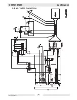 Предварительный просмотр 71 страницы Wacker Neuson G70 Operator'S Manual