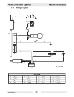 Preview for 82 page of Wacker Neuson G70 Operator'S Manual