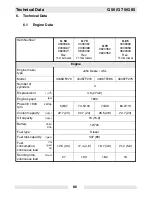 Preview for 86 page of Wacker Neuson G70 Operator'S Manual