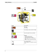 Preview for 14 page of Wacker Neuson GH 3500 Operator'S Manual