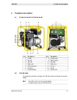 Preview for 15 page of Wacker Neuson GH 3500 Operator'S Manual