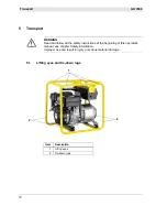 Preview for 16 page of Wacker Neuson GH 3500 Operator'S Manual