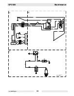 Preview for 33 page of Wacker Neuson GP 2600 Operator'S Manual