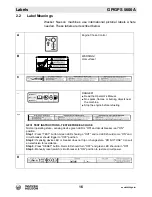 Preview for 16 page of Wacker Neuson GP 5600A Operator'S Manual