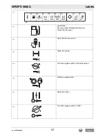 Preview for 17 page of Wacker Neuson GP 5600A Operator'S Manual