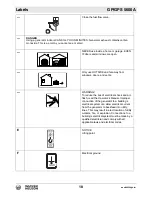 Preview for 18 page of Wacker Neuson GP 5600A Operator'S Manual