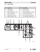 Preview for 31 page of Wacker Neuson GP 5600A Operator'S Manual