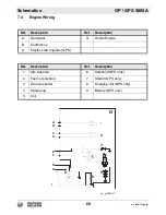 Preview for 60 page of Wacker Neuson GP 5600A Operator'S Manual