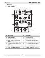 Предварительный просмотр 12 страницы Wacker Neuson GPS 8500 Repair Manual