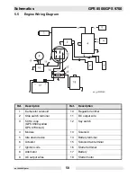 Предварительный просмотр 50 страницы Wacker Neuson GPS 8500 Repair Manual