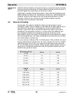 Preview for 30 page of Wacker Neuson GPS9700A Operator'S Manual