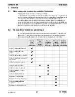 Preview for 107 page of Wacker Neuson GPS9700A Operator'S Manual