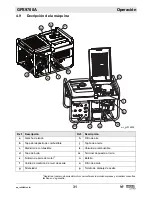 Preview for 165 page of Wacker Neuson GPS9700A Operator'S Manual