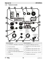 Preview for 166 page of Wacker Neuson GPS9700A Operator'S Manual