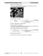 Preview for 36 page of Wacker Neuson GV 2500A Repair Manual