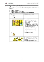 Preview for 15 page of Wacker Neuson GV 5000A Operator'S Manual