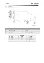 Preview for 42 page of Wacker Neuson GV 5000A Operator'S Manual