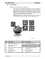 Предварительный просмотр 23 страницы Wacker Neuson GV 7000A Operator'S Manual