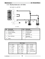 Предварительный просмотр 34 страницы Wacker Neuson GV 7000A Operator'S Manual